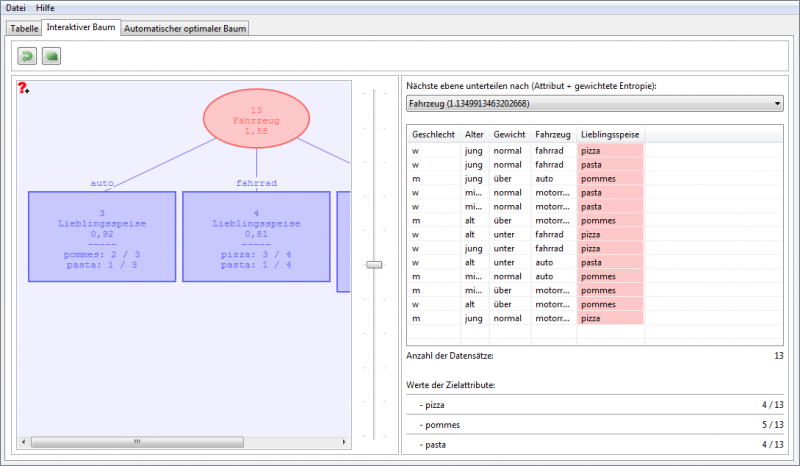 Datei:InteractiveTree.png