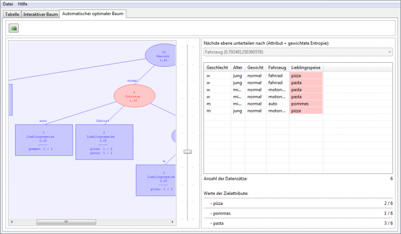 Datei:AutomaticTree.png